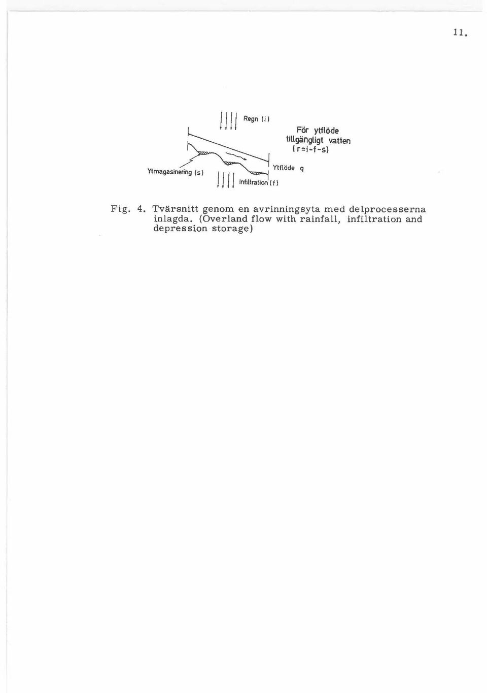 nfiltration (f) Yttlode q Fig. 4.