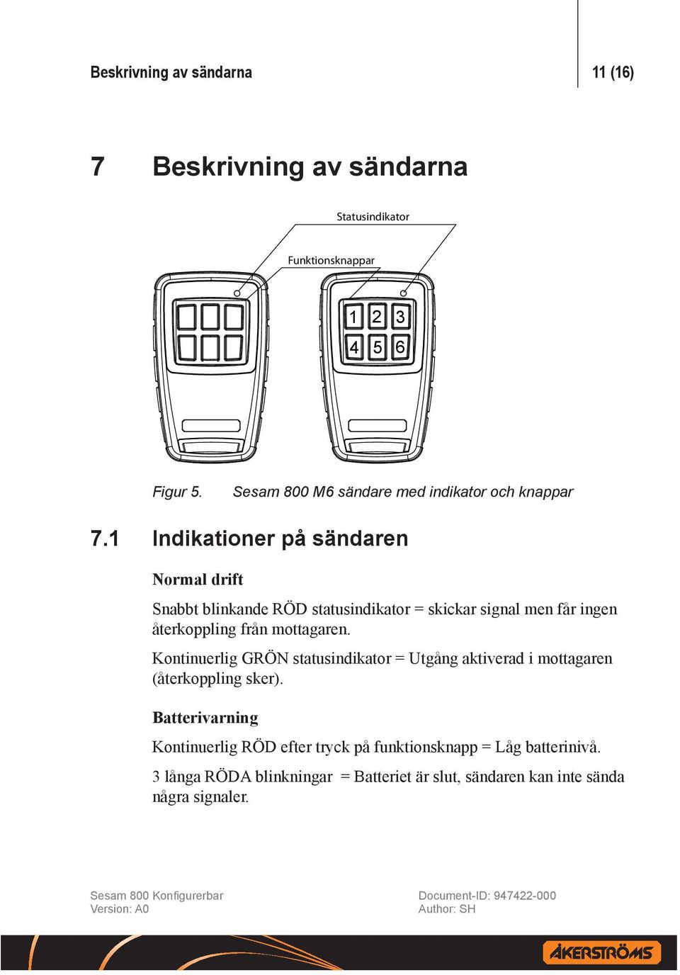 1 Indikationer på sändaren Normal drift Snabbt blinkande RÖD statusindikator = skickar signal men får ingen återkoppling från mottagaren.