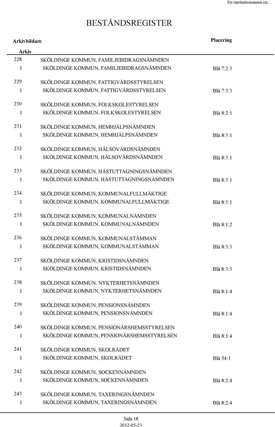 HÄLSOVÅRDSNÄMNDEN SKÖLDINGE KOMMUN, HÄLSOVÅRDSNÄMNDEN Blå 8:3: 233 SKÖLDINGE KOMMUN, HÄSTUTTAGNINGSNÄMNDEN SKÖLDINGE KOMMUN, HÄSTUTTAGNINGSNÄMNDEN Blå 8:3: 234 SKÖLDINGE KOMMUN, KOMMUNALFULLMÄKTIGE