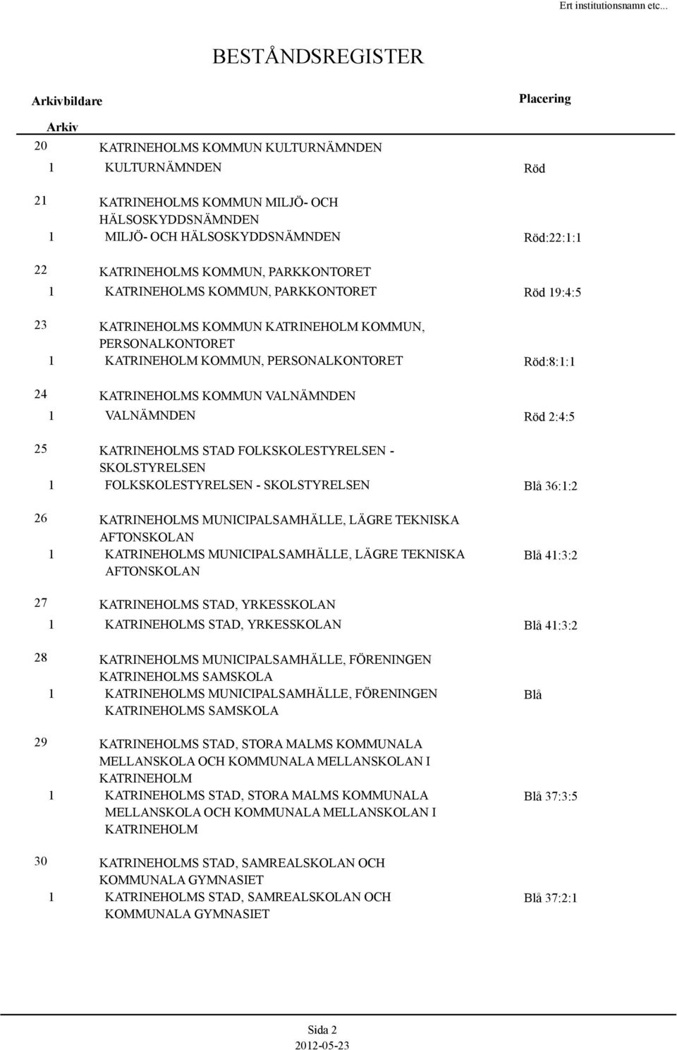 SKOLSTYRELSEN FOLKSKOLESTYRELSEN - SKOLSTYRELSEN 26 KATRINEHOLMS MUNICIPALSAMHÄLLE, LÄGRE TEKNISKA AFTONSKOLAN KATRINEHOLMS MUNICIPALSAMHÄLLE, LÄGRE TEKNISKA AFTONSKOLAN 27 KATRINEHOLMS STAD,