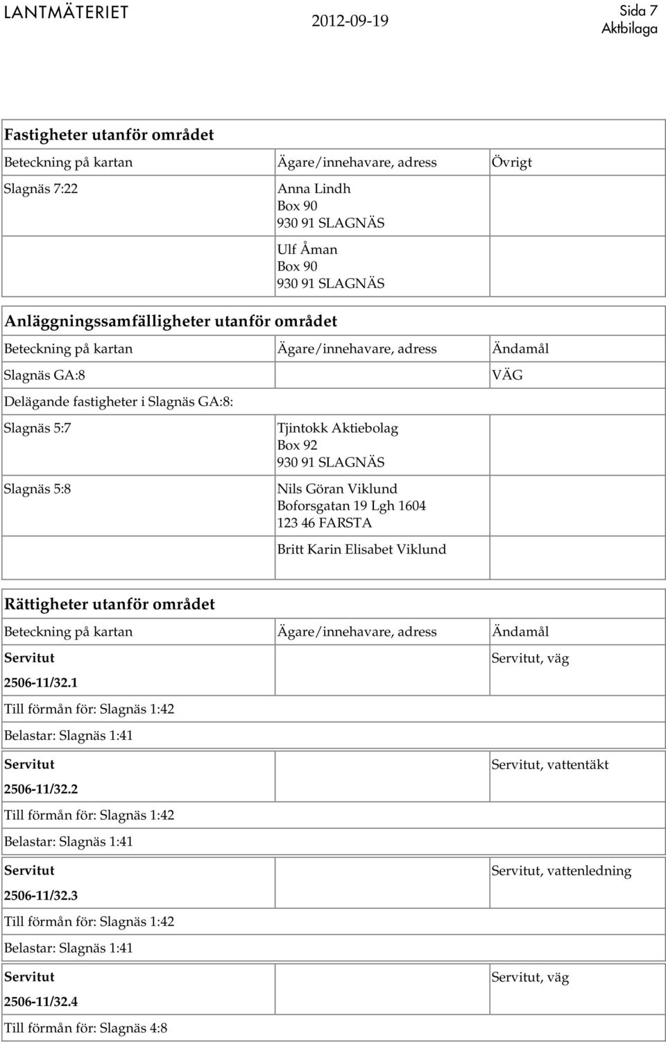 Rättigheter utanför området Beteckning på kartan Ägare/innehavare, adress Ändamål 2506-11/32.1 Till förmån för: Slagnäs 1:42 Belastar: Slagnäs 1:41 2506-11/32.