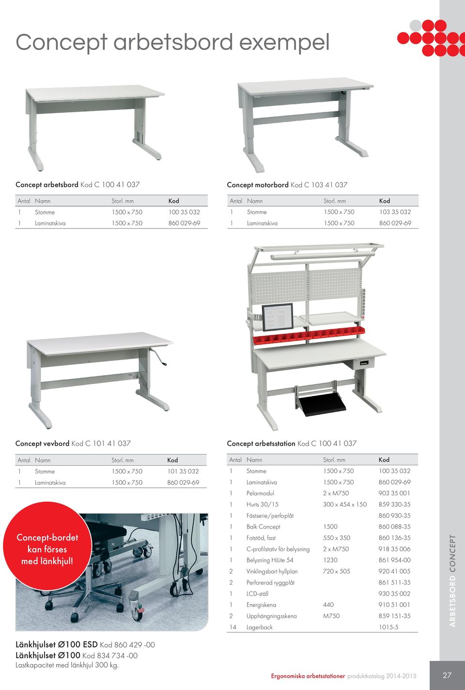 mm Stomme 500 x 750 0 35 032 Stomme 500 x 750 00 35 032 Laminatskiva 500 x 750 860 029-69 Laminatskiva 500 x 750 860 029-69 Pelarmodul 2 x M750 903 35 00 Hurts 30/5 x 454 x 50 859 330-35