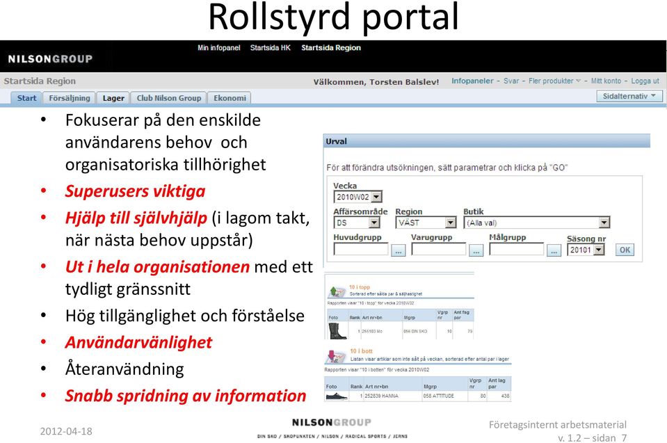 organisationen med ett tydligt gränssnitt Hög tillgänglighet och förståelse Användarvänlighet