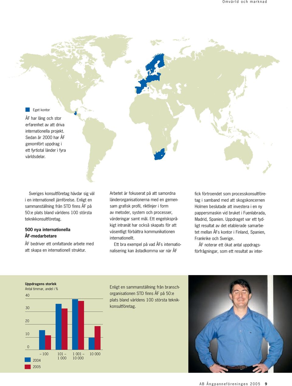 500 nya internationella ÅF-medarbetare ÅF bedriver ett omfattande arbete med att skapa en internationell struktur.
