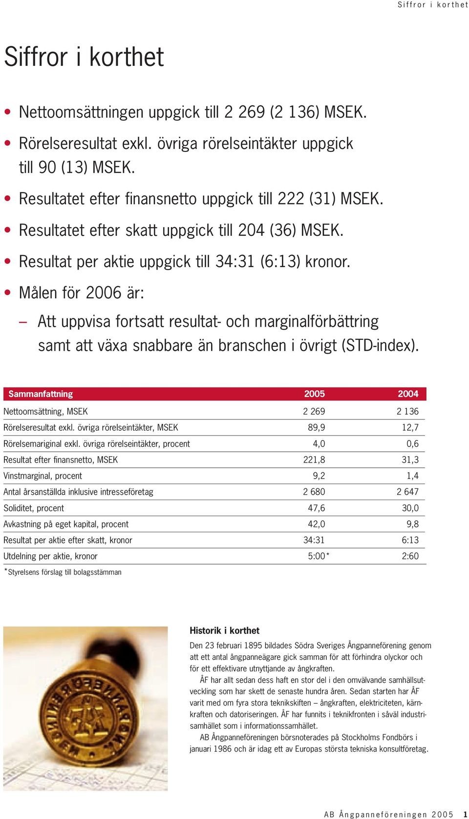 Målen för 2006 är: Att uppvisa fortsatt resultat- och marginalförbättring samt att växa snabbare än branschen i övrigt (STD-index).