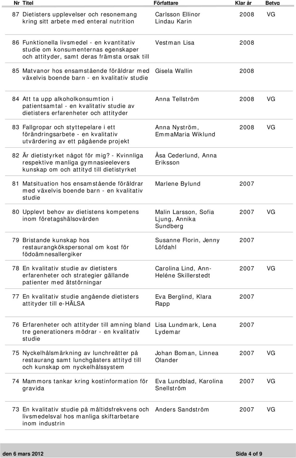 patientsamtal - en kvalitativ studie av dietisters erfarenheter och attityder Anna Tellström 83 Fallgropar och styttepelare i ett förändringsarbete - en kvalitativ utvärdering av ett pågående projekt