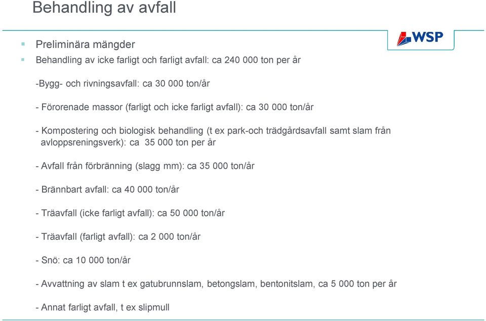 000 ton per år - Avfall från förbränning (slagg mm): ca 35 000 ton/år - Brännbart avfall: ca 40 000 ton/år - Träavfall (icke farligt avfall): ca 50 000 ton/år - Träavfall