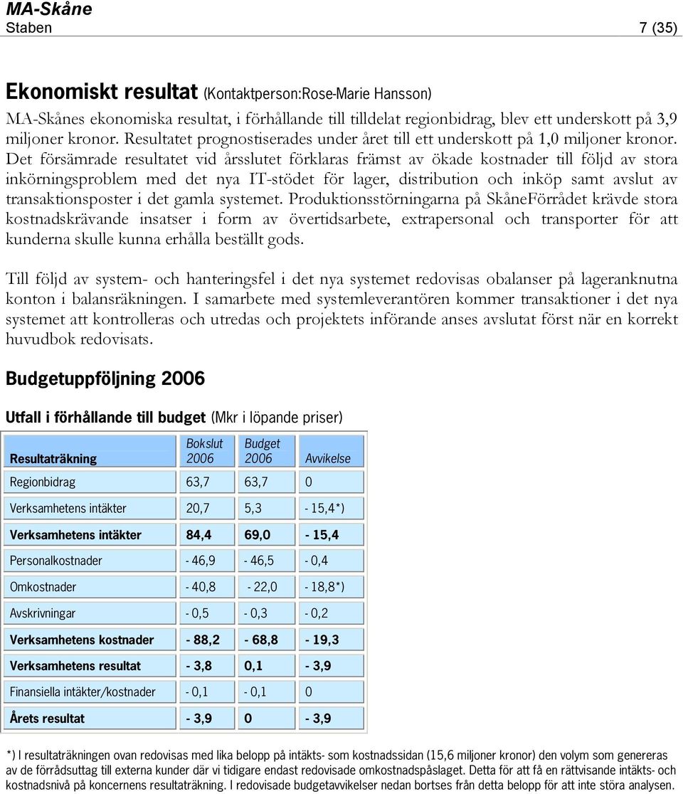 Det försämrade resultatet vid årsslutet förklaras främst av ökade kostnader till följd av stora inkörningsproblem med det nya IT-stödet för lager, distribution och inköp samt avslut av