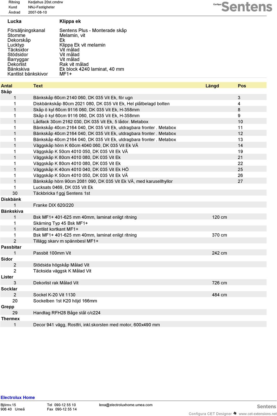 vit melamin Vit målad Vit målad Vit målad Rak vit målad Ek block 4240 laminat, 40 mm MF1+ Antal Text Längd Pos Skåp 1 Bänkskåp 60cm 2140 060, DK 035 Vit Ek, för ugn 3 1 Diskbänkskåp 80cm 2021 080, DK