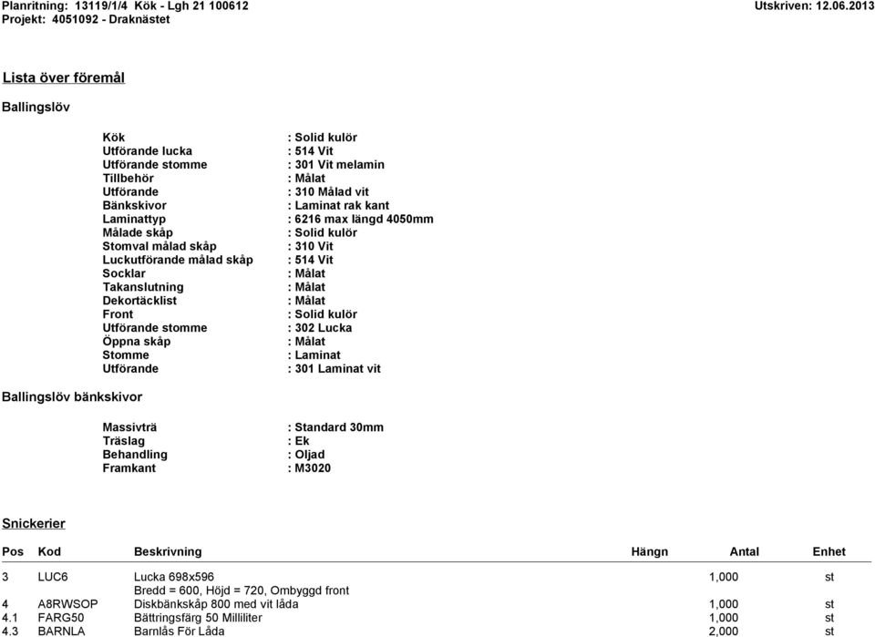 Solid kulör : 310 Vit : 514 Vit : Solid kulör : 302 Lucka : Laminat : 301 Laminat vit Ballingslöv bänkskivor Massivträ Träslag Behandling Framkant : Standard 30mm : Ek : Oljad :