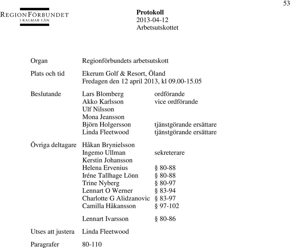 tjänstgörande ersättare Övriga deltagare Håkan Brynielsson Ingemo Ullman sekreterare Kerstin Johansson Helena Ervenius 80-88 Iréne Tallhage Lönn