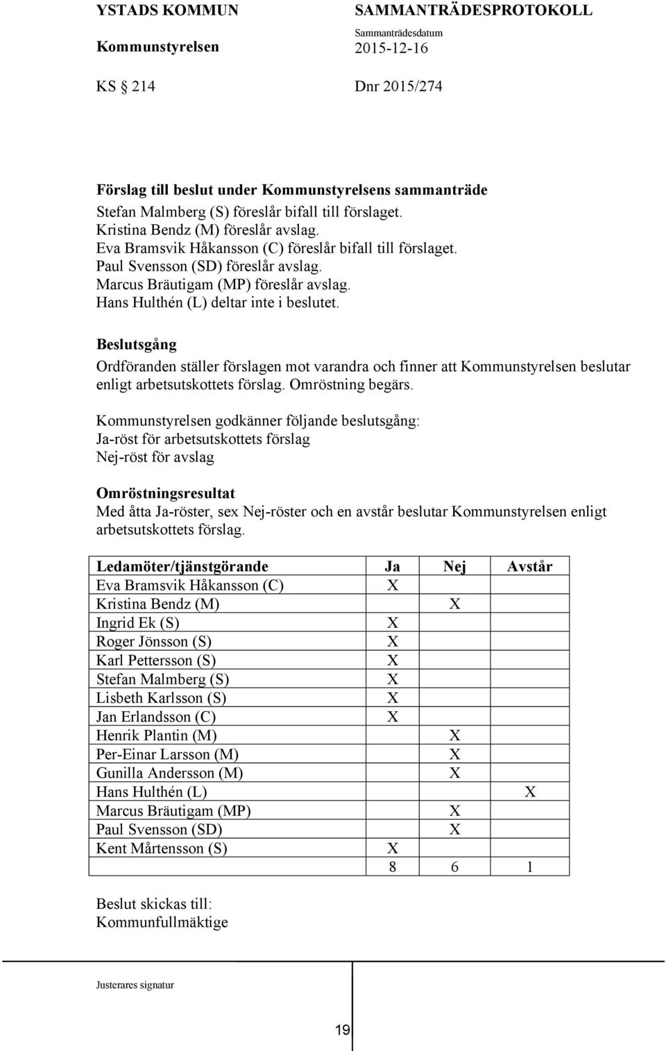 Beslutsgång Ordföranden ställer förslagen mot varandra och finner att beslutar enligt arbetsutskottets förslag. Omröstning begärs.
