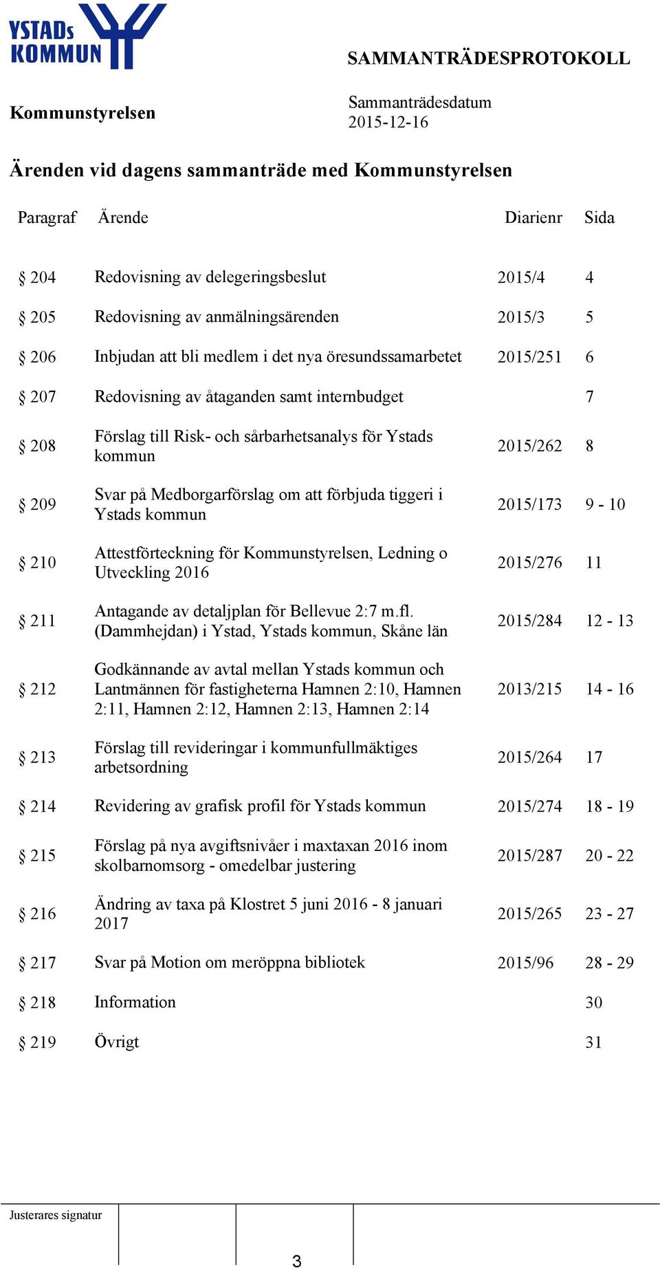 förbjuda tiggeri i Ystads kommun Attestförteckning för, Ledning o Utveckling 2016 Antagande av detaljplan för Bellevue 2:7 m.fl.