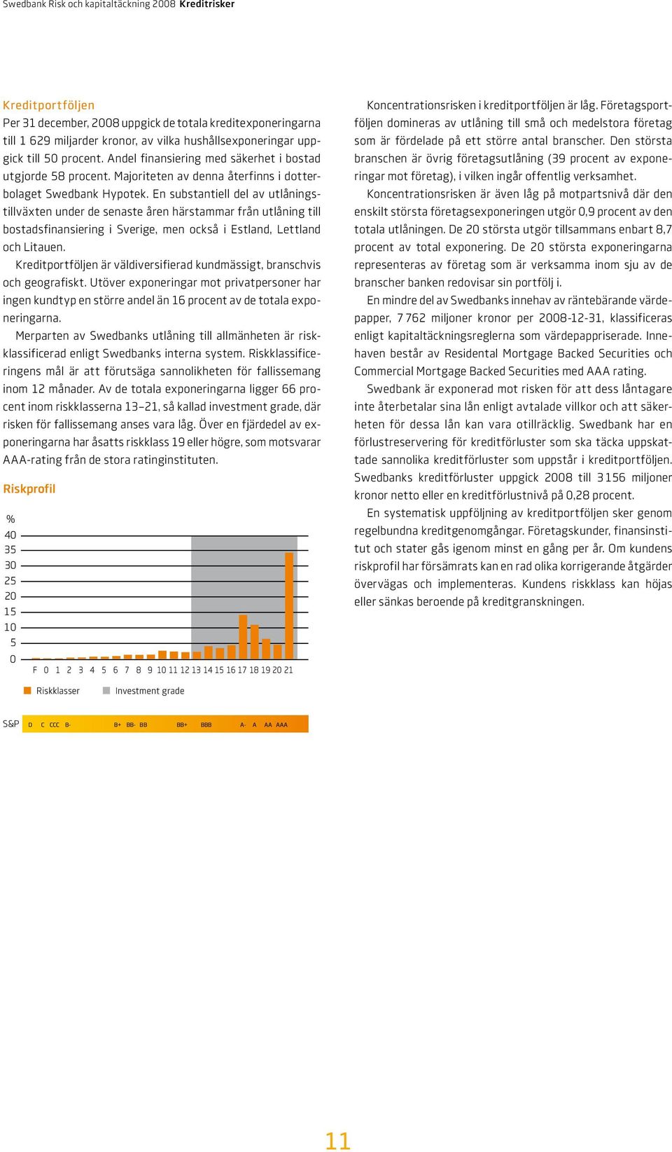 En substantiell del av utlåningstillväxten under de senaste åren härstammar från utlåning till bostadsfinansiering i Sverige, men också i Estland, Lettland och Litauen.