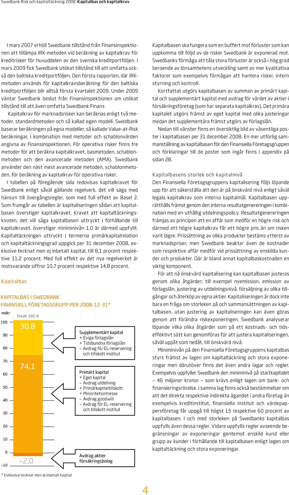 Den första rapporten, där IRKmetoden används för kapitalkravsberäkning för den baltiska kreditportföljen blir alltså första kvartalet 2009.