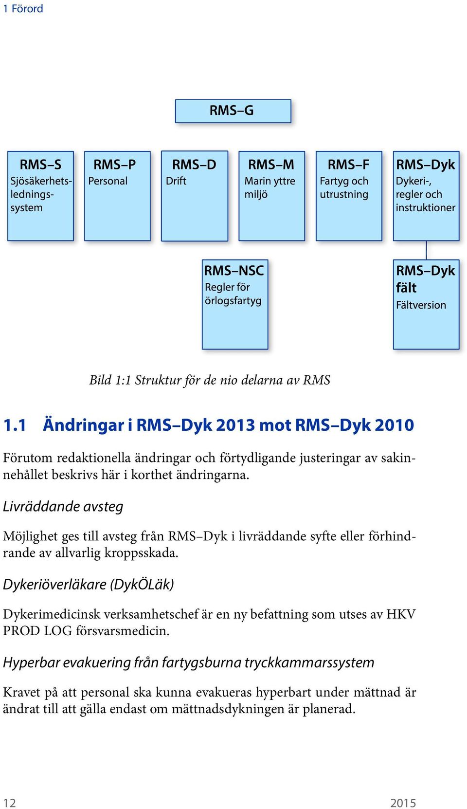 Livräddande avsteg Möjlighet ges till avsteg från RMS Dyk i livräddande syfte eller förhindrande av allvarlig kroppsskada.