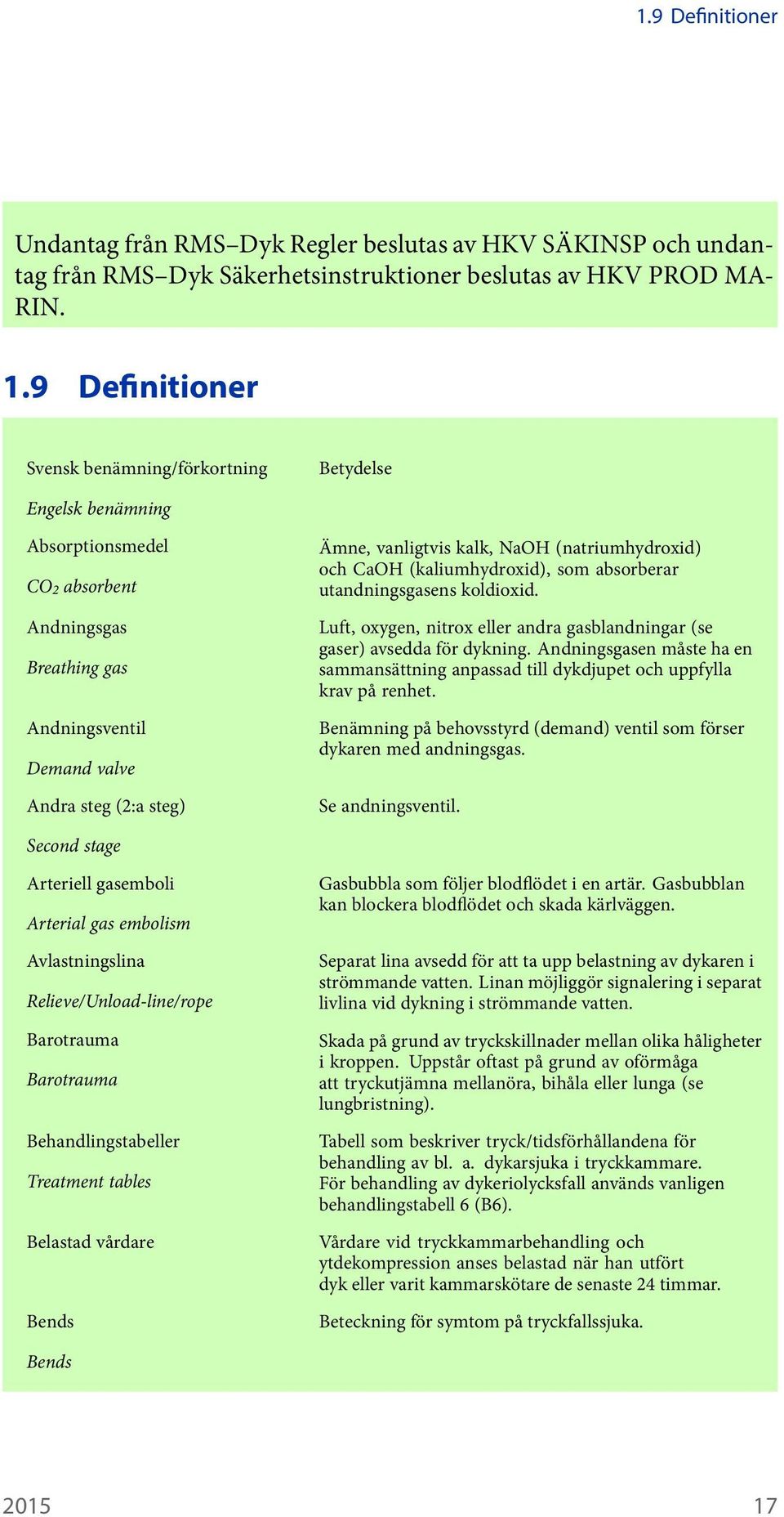 kalk, NaOH (natriumhydroxid) och CaOH (kaliumhydroxid), som absorberar utandningsgasens koldioxid. Luft, oxygen, nitrox eller andra gasblandningar (se gaser) avsedda för dykning.