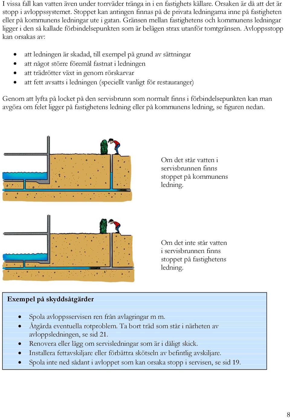 Gränsen mellan fastighetens och kommunens ledningar ligger i den så kallade förbindelsepunkten som är belägen strax utanför tomtgränsen.