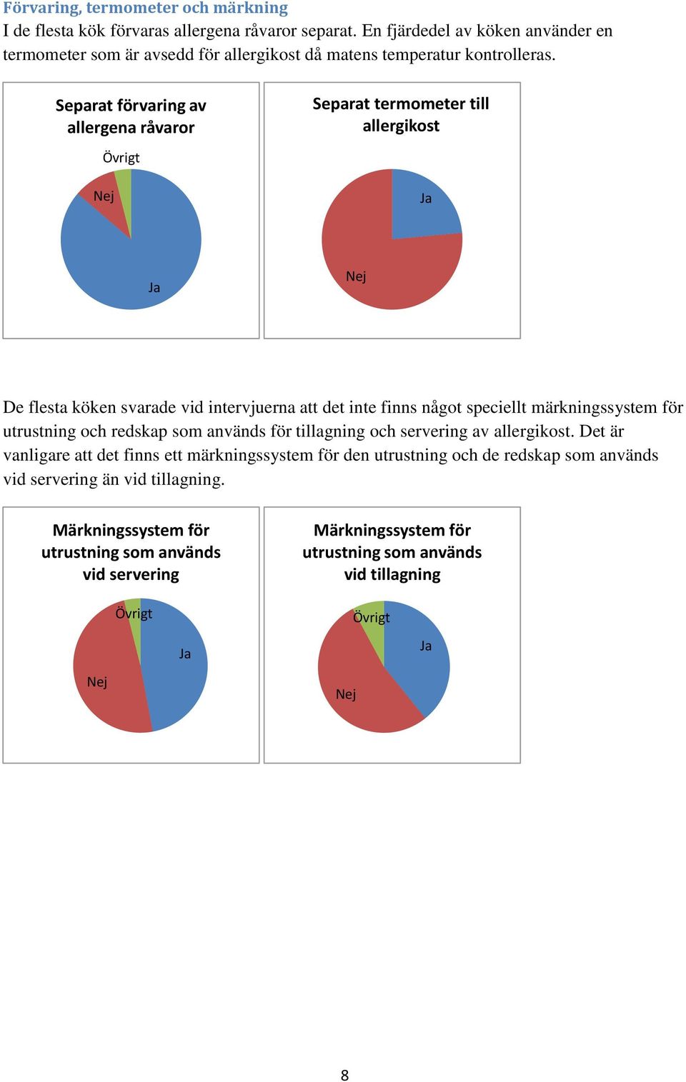 Separat förvaring av allergena råvaror Separat termometer till allergikost Övrigt De flesta köken svarade vid intervjuerna att det inte finns något speciellt märkningssystem för