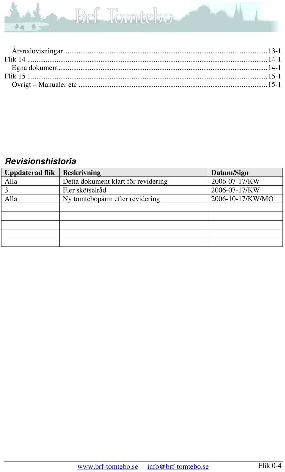 ..15-1 Revisionshistoria Uppdaterad flik Beskrivning Datum/Sign Alla Detta dokument