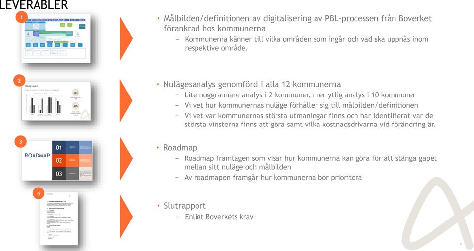 2 Nulägesanalys genomförd i alla 12 kommunerna Lite noggrannare analys i 2 kommuner, mer ytlig analys i 10 kommuner Vi vet hur kommunernas nuläge förhåller sig till