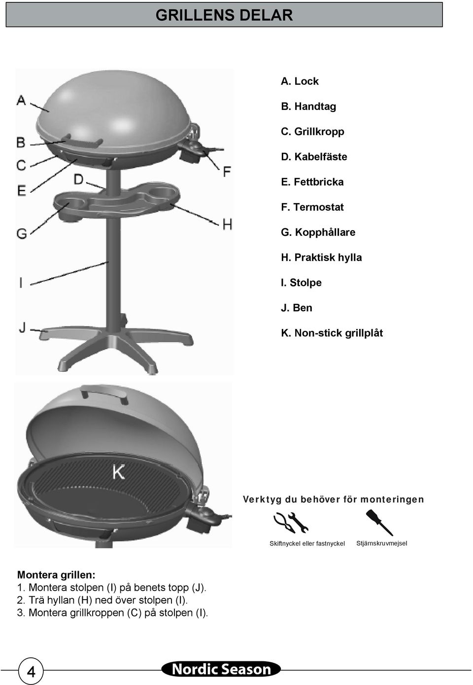 Non-stick grillplåt Verktyg du behöver för monteringen Skiftnyckel eller fastnyckel