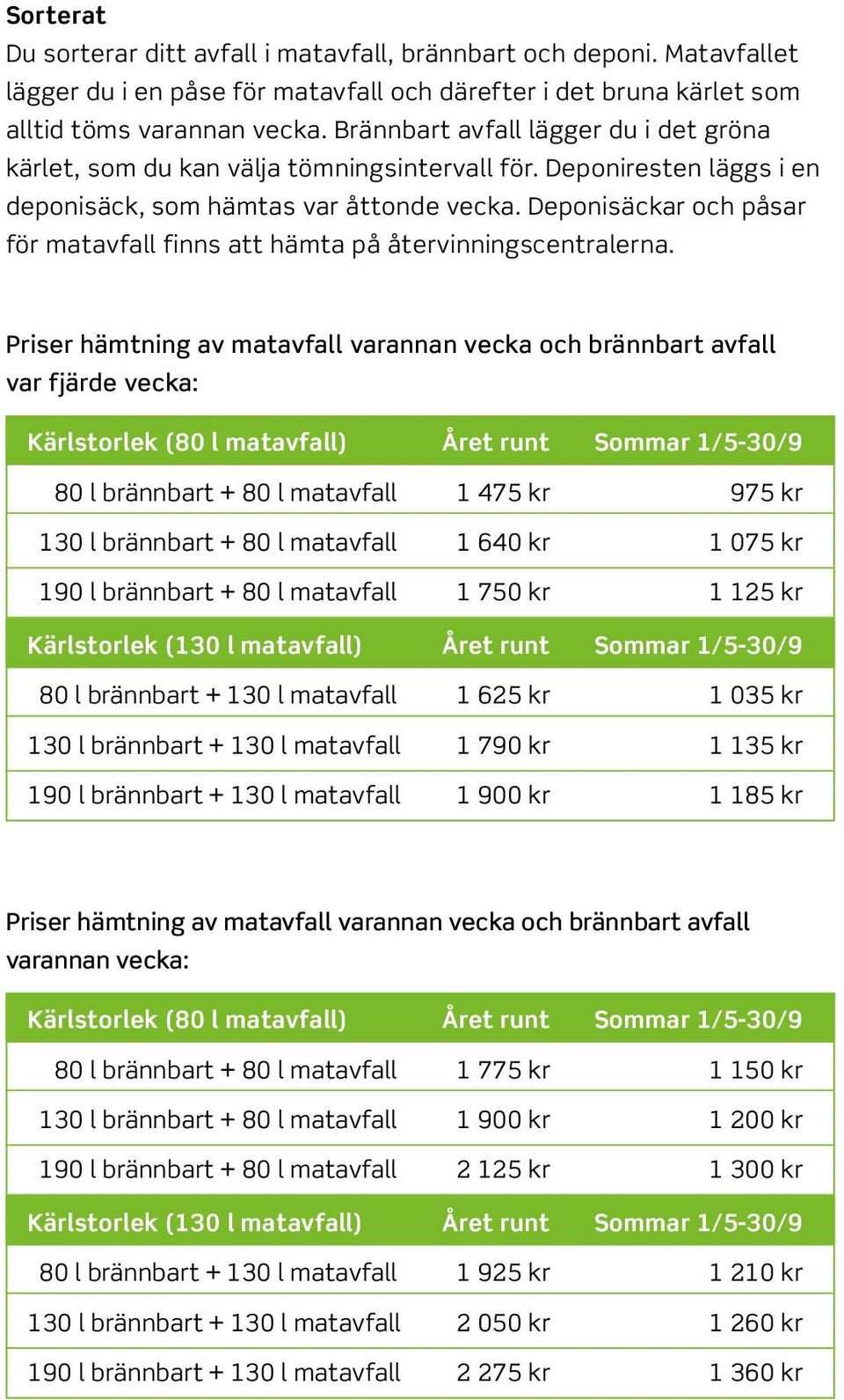 Deponisäckar och påsar för matavfall finns att hämta på återvinningscentralerna.