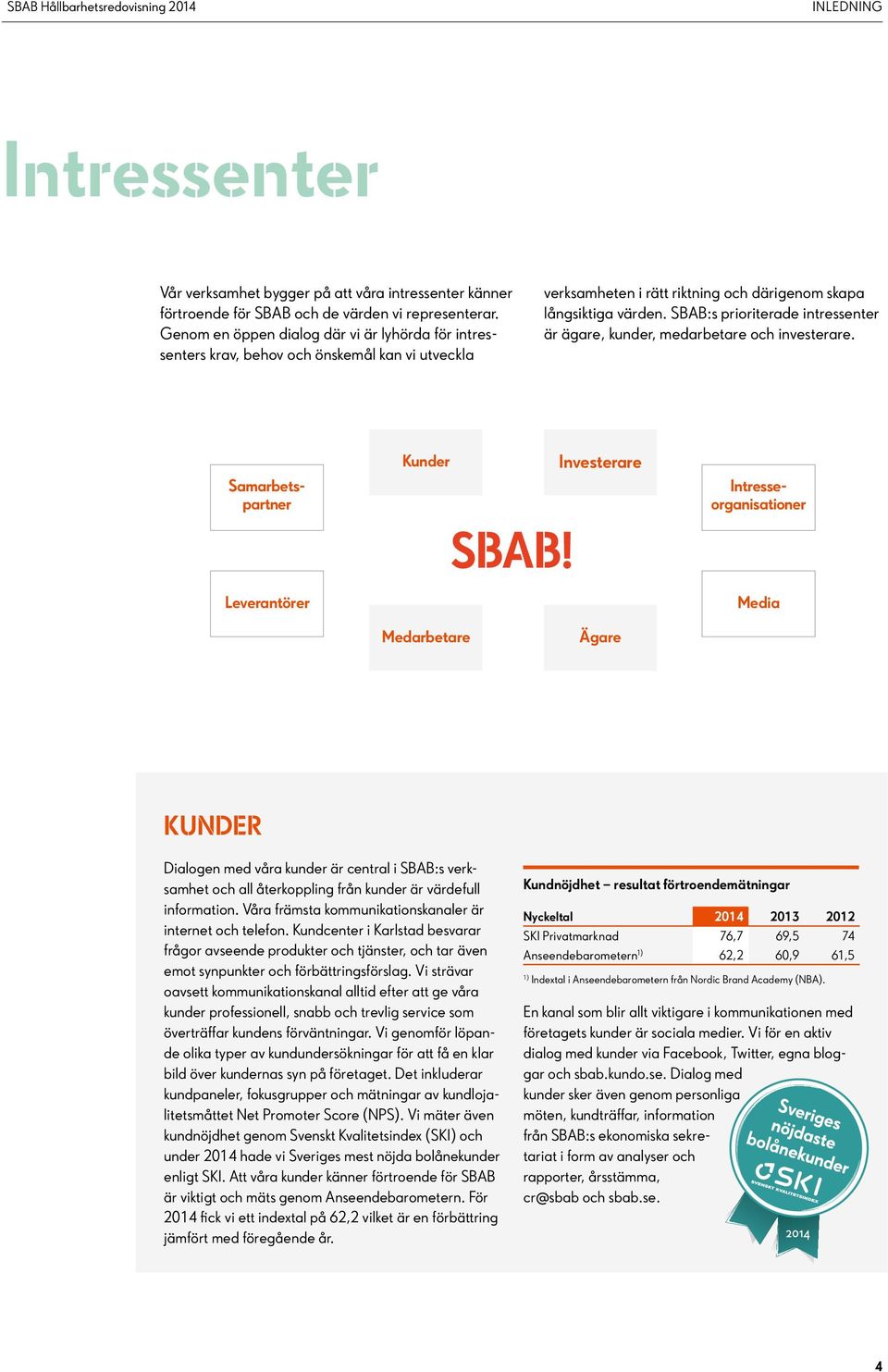SBAB:s prioriterade intressenter är ägare, kunder, medarbetare och investerare.