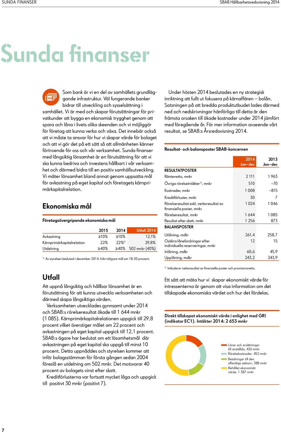 Det innebär också att vi måste ta ansvar för hur vi skapar värde för bolaget och att vi gör det på ett sätt så att allmänheten känner förtroende för oss och vår verksamhet.