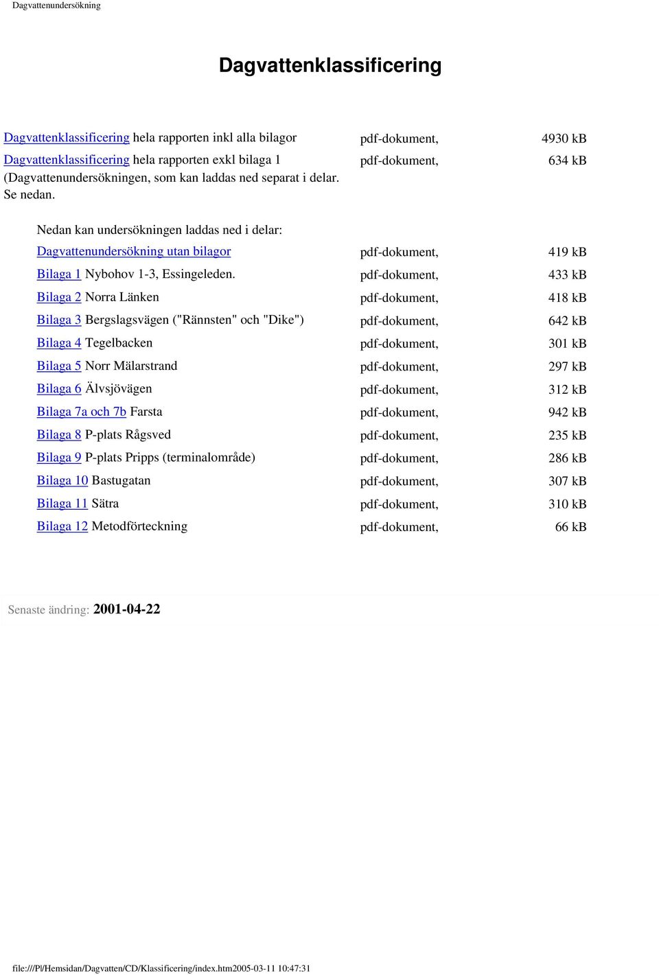 pdf-dokument, 634 kb Nedan kan undersökningen laddas ned i delar: Dagvattenundersökning utan bilagor pdf-dokument, 419 kb Bilaga 1 Nybohov 1-3, Essingeleden.