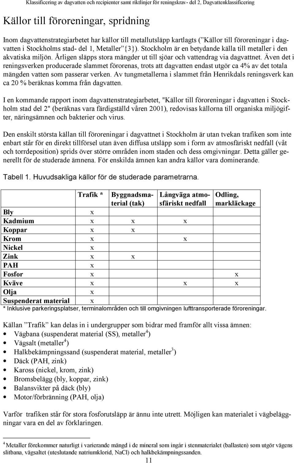 Årligen släpps stora mängder ut till sjöar och vattendrag via dagvattnet.