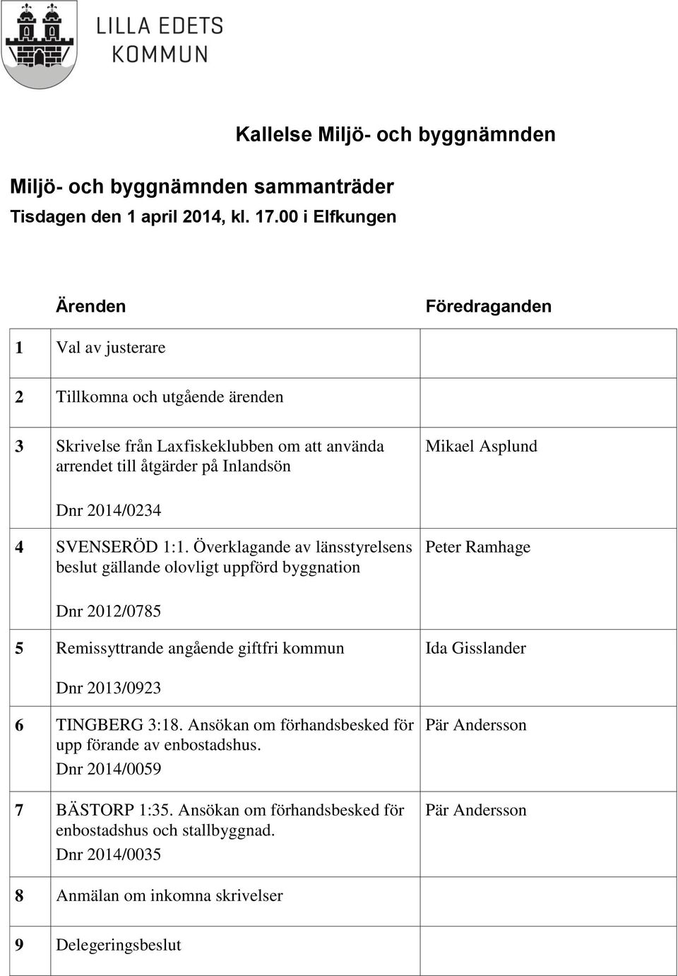 Dnr 2014/0234 4 SVENSERÖD 1:1.