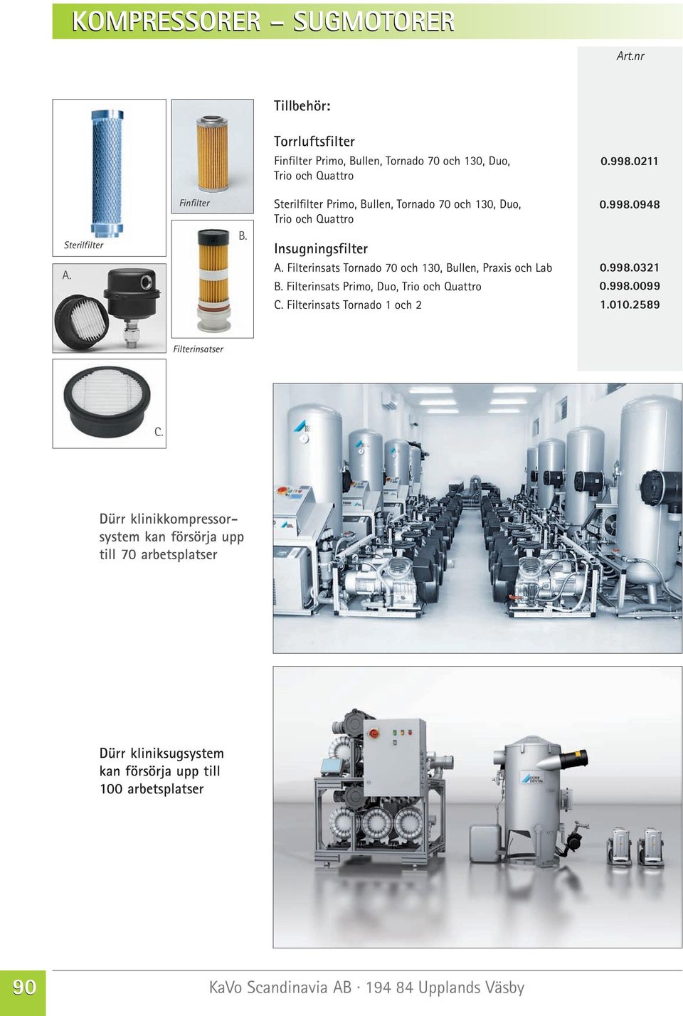 A. Filterinsats Tornado 70 och 130, Bullen, Praxis och Lab B. Filterinsats Primo, Duo, Trio och Quattro 0.998.0321 0.998.0099 C.