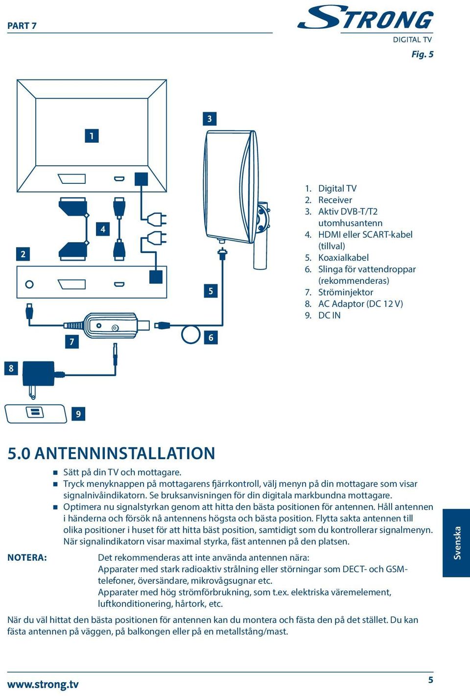 Se bruksanvisningen för din digitala markbundna mottagare. Optimera nu signalstyrkan genom att hitta den bästa positionen för antennen.