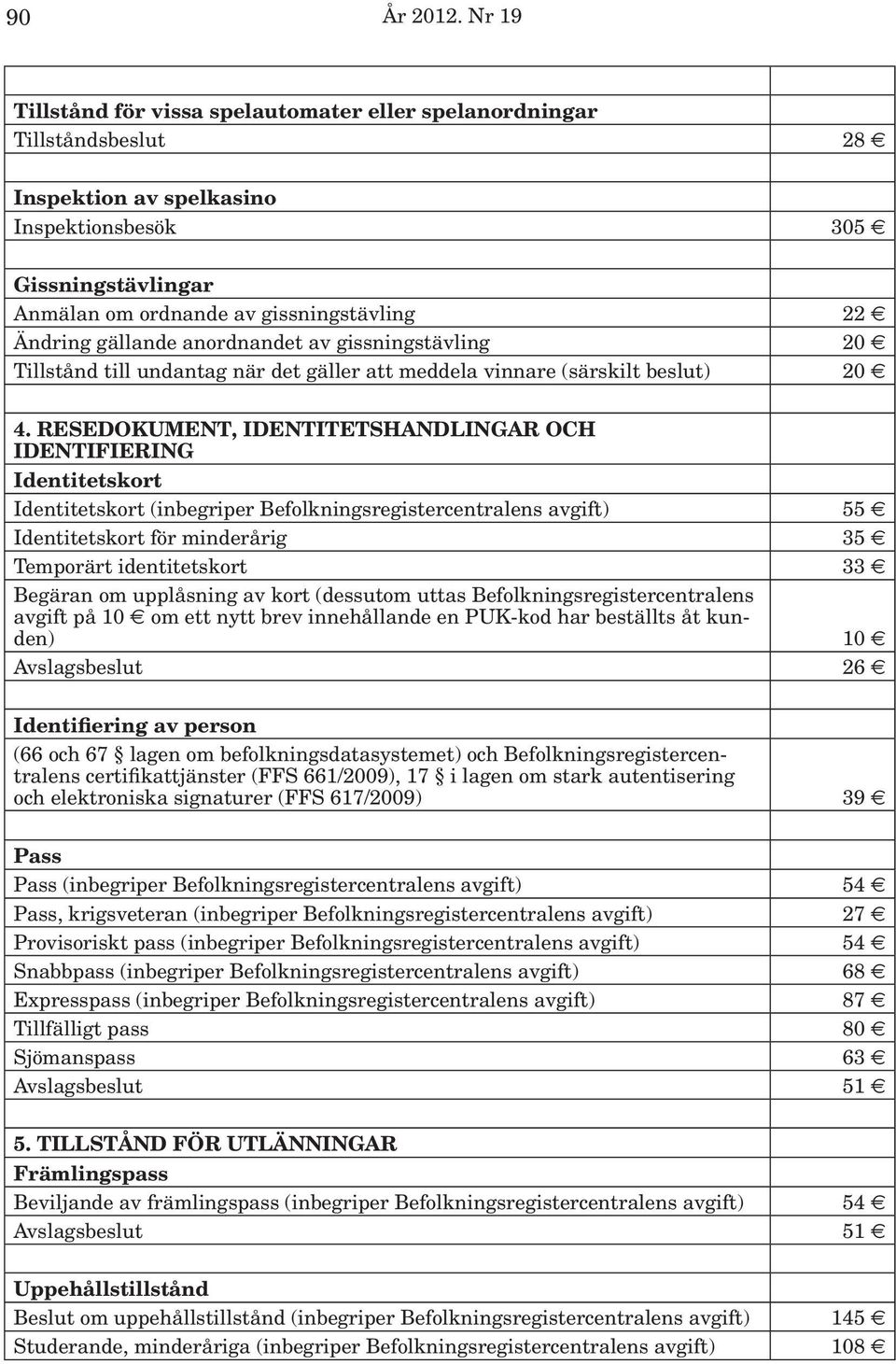 av gissningstävling Tillstånd till undantag när det gäller att meddela vinnare (särskilt beslut) 22 e 4.