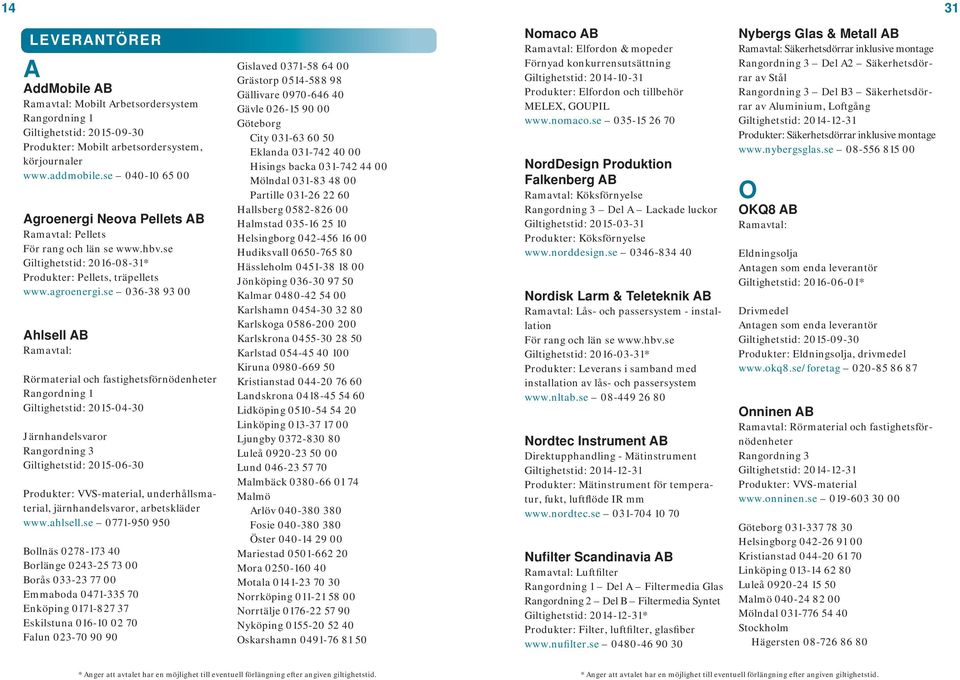 se 036-38 93 00 Ahlsell AB Rörmaterial och fastighetsförnödenheter Giltighetstid: 2015-04-30 Järnhandelsvaror Rangordning 3 Giltighetstid: 2015-06-30 Produkter: VVS-material, underhållsmaterial,