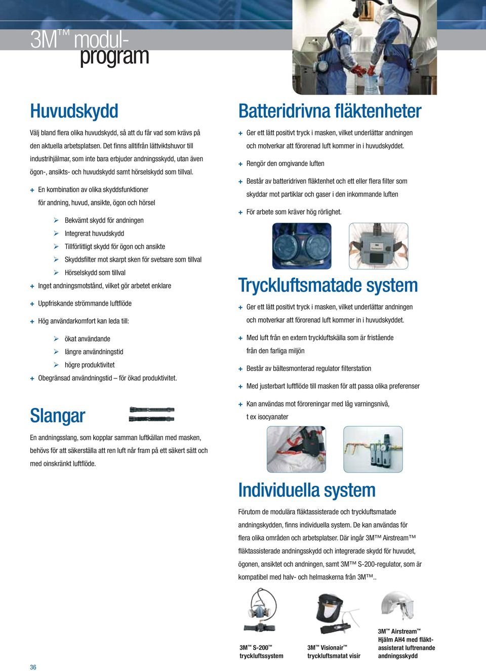 + En kombination av olika skyddsfunktioner för andning, huvud, ansikte, ögon och hörsel Bekvämt skydd för andningen Integrerat huvudskydd Tillförlitligt skydd för ögon och ansikte Skyddsfi lter mot