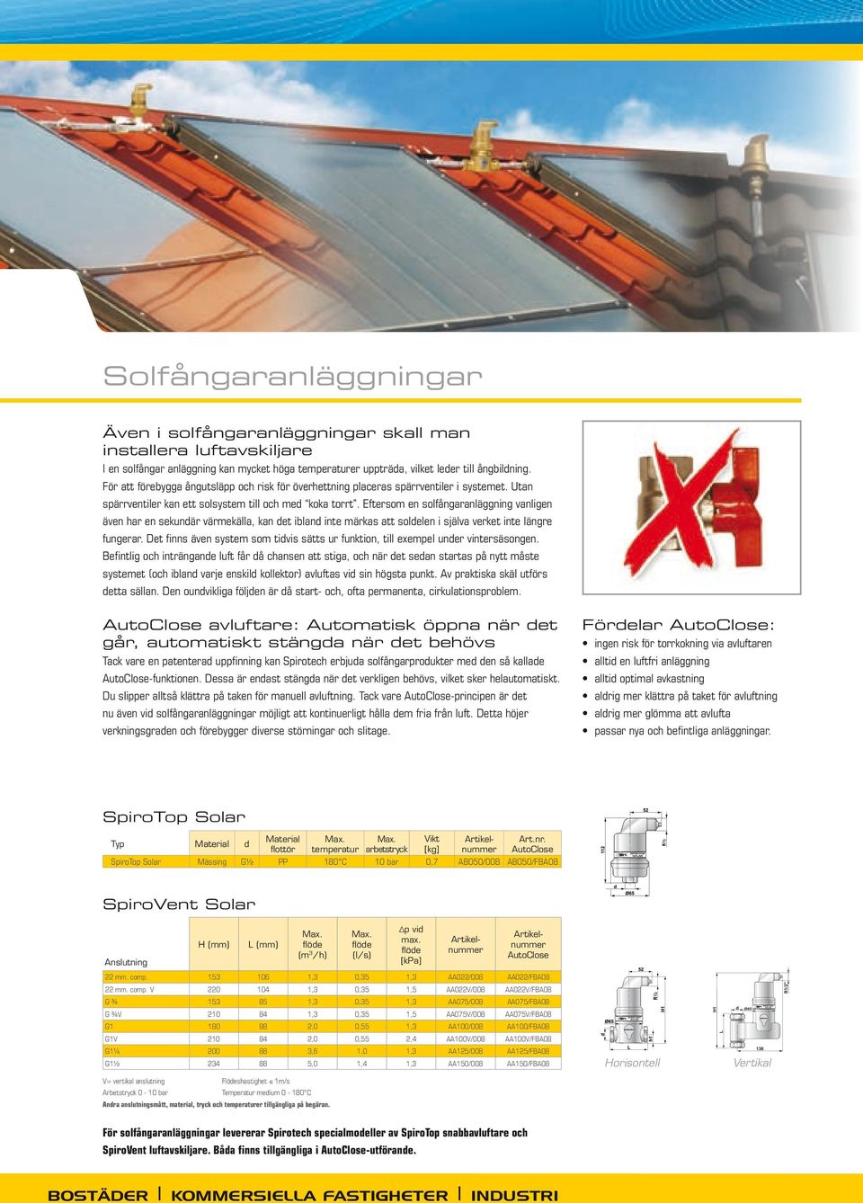 Eftersom en solfångaranläggning vanligen även har en sekundär värmekälla, kan det ibland inte märkas att soldelen i själva verket inte längre fungerar.