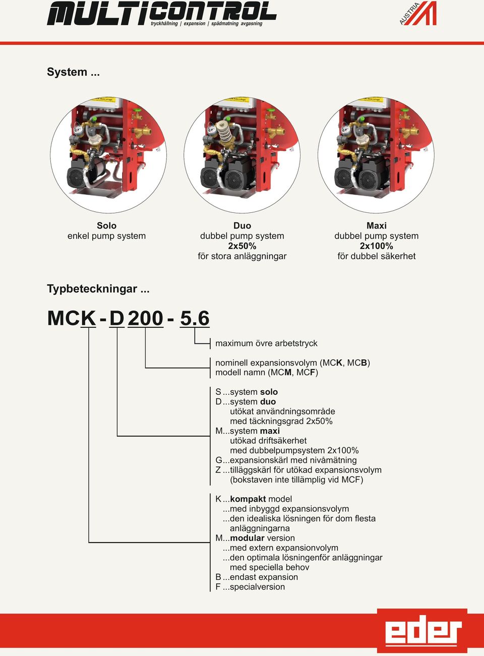 6 maximum övre arbetstryck nominell expansionsvolym (MCK, MCB) modell namn (MCM, MCF) S...system solo D...system duo utökat användningsområde med täckningsgrad 2x50% M.