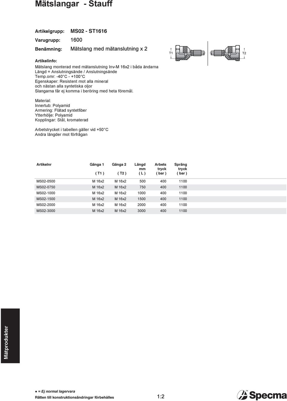 Innertub: Polyamid Armering: Flätad syntetfiber Ytterhölje: Polyamid Kopplingar: Stål, kromaterad Arbetset i tabellen gäller vid +50 C Andra längder mot förfrågan Gänga 2 ( T2 ) Längd mm (