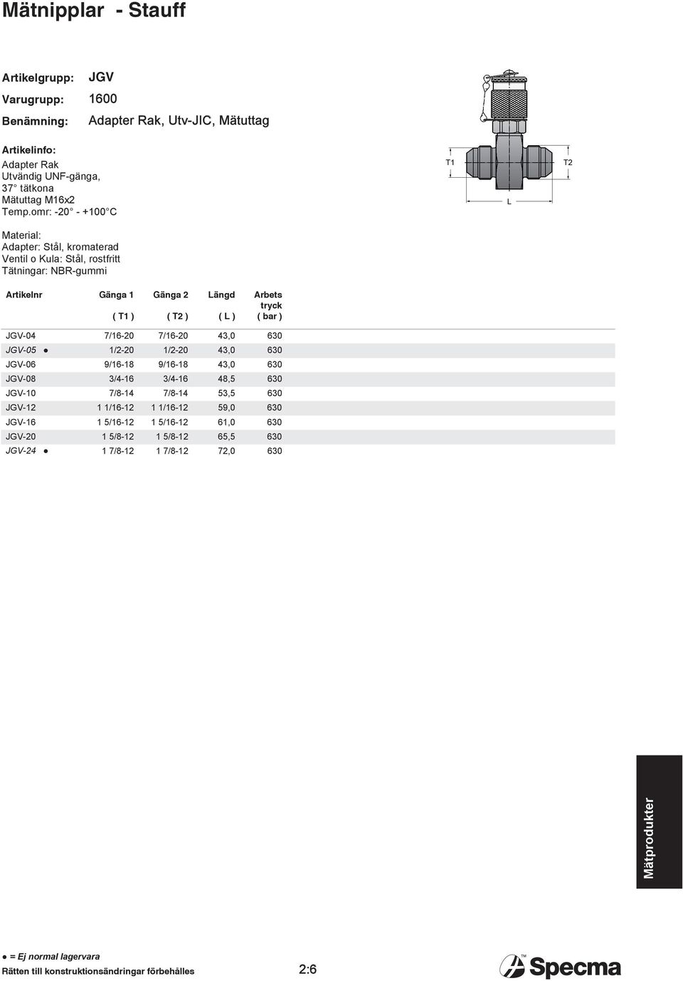 T2 ) Längd ( L ) Arbets JGV-04 7/16-20 7/16-20 43,0 630 JGV-05 1/2-20 1/2-20 43,0 630 JGV-06 9/16-18 9/16-18 43,0 630 JGV-08 3/4-16