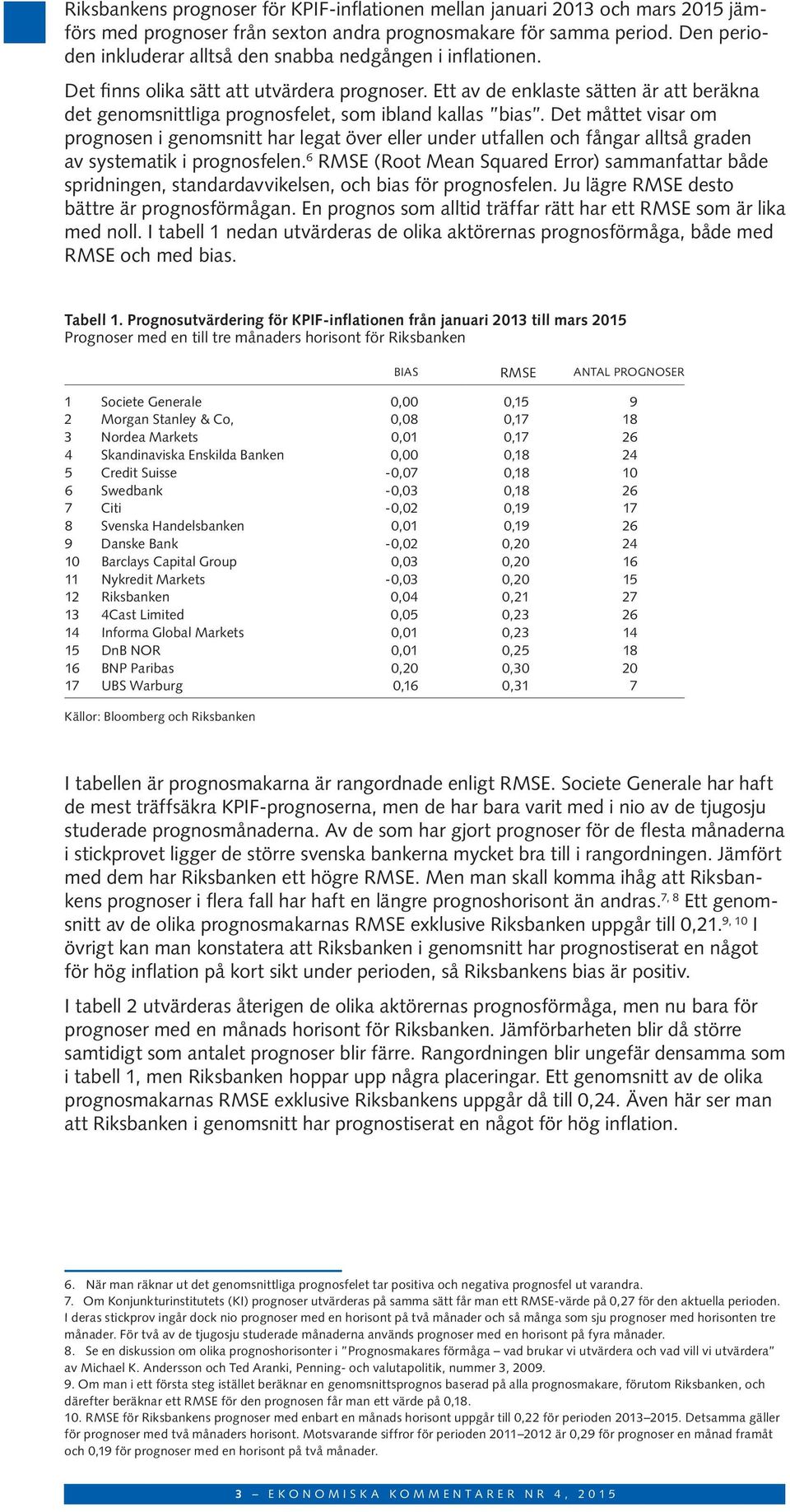 Ett av de enklaste sätten är att beräkna det genomsnittliga prognosfelet, som ibland kallas bias.