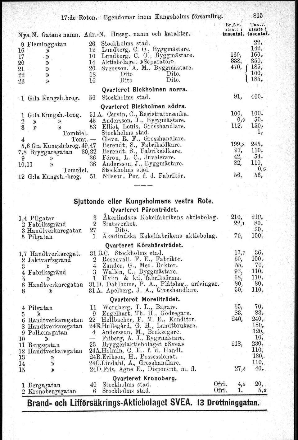 1 G:la Kungsh.brog. 56 Blekholmen södra. 1 G:la Kungsh.-brog. 51 A. Cervin, C., Registratorsenka. 2»» 45 Andersson, J., Byggmästare. 3»» 53 Elliot, Louis, Grosshandlare. Tomtdel. 4 Tomt. - Cleve, R.