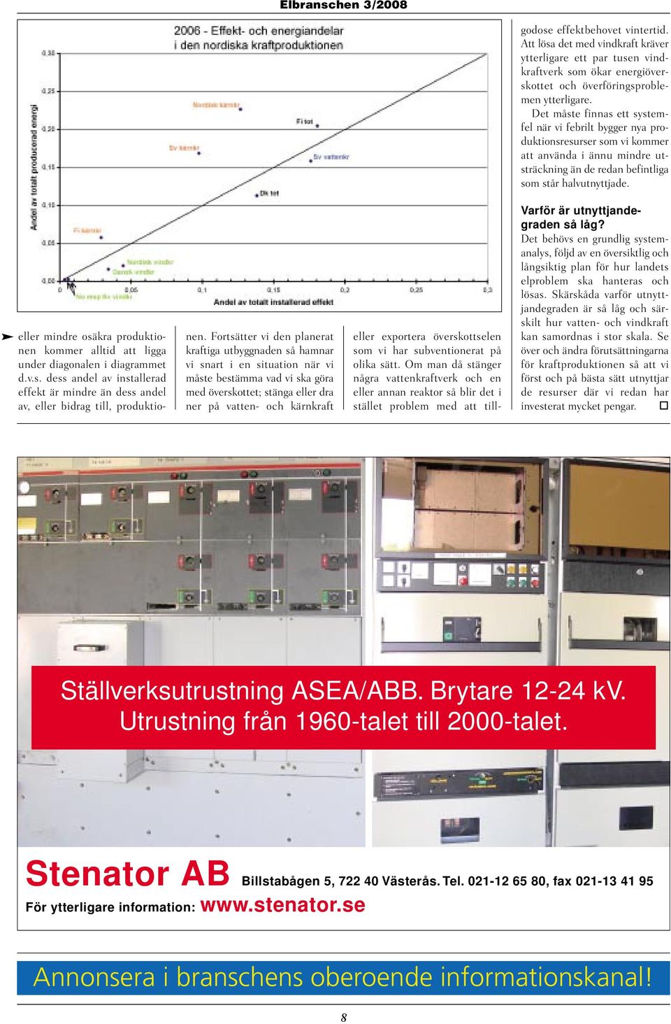 eller mindre osäkra produktionen kommer alltid att ligga under diagonalen i diagrammet d.v.s. dess andel av installerad effekt är mindre än dess andel av, eller bidrag till, produktionen.