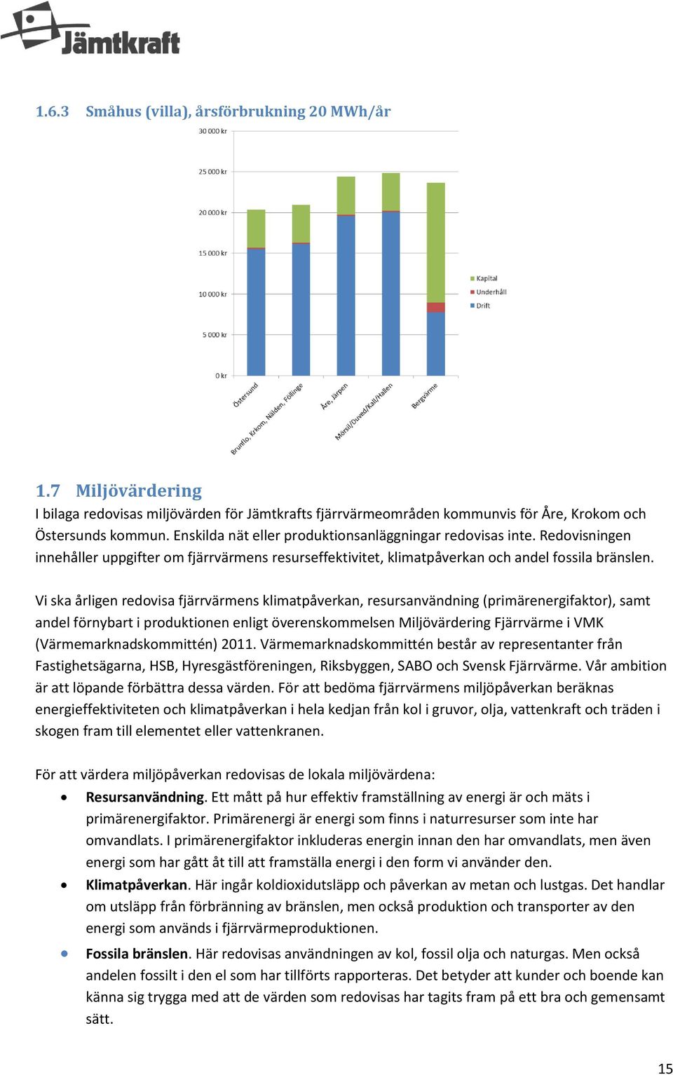 Vi ska årligen redovisa fjärrvärmens klimatpåverkan, resursanvändning (primärenergifaktor), samt andel förnybart i produktionen enligt överenskommelsen Miljövärdering Fjärrvärme i VMK