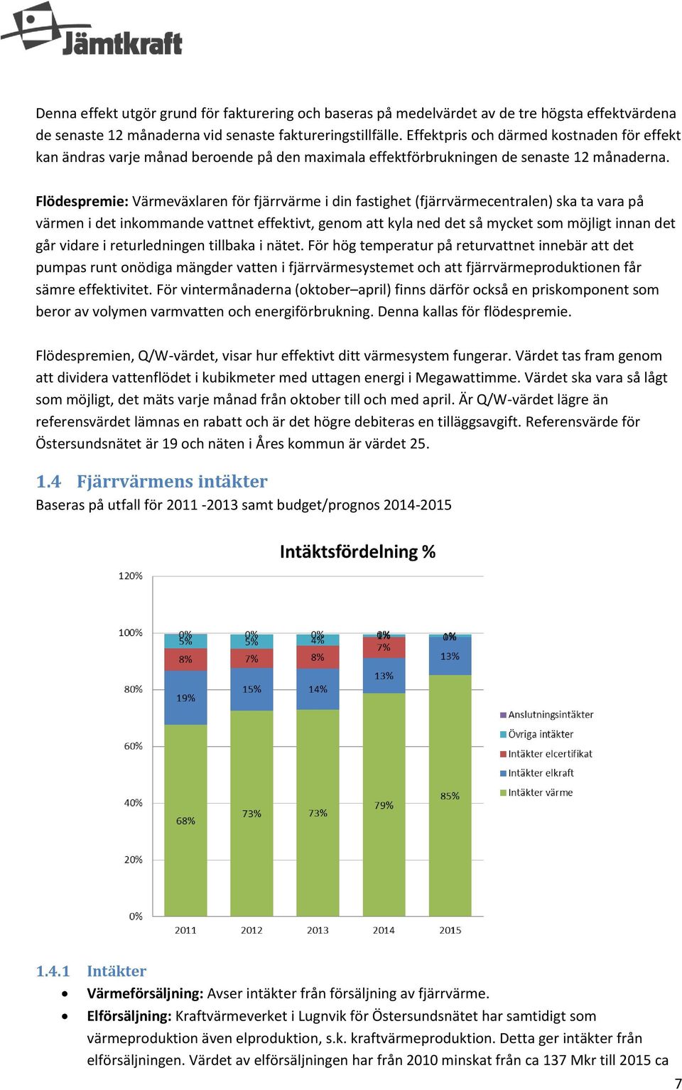 Flödespremie: Värmeväxlaren för fjärrvärme i din fastighet (fjärrvärmecentralen) ska ta vara på värmen i det inkommande vattnet effektivt, genom att kyla ned det så mycket som möjligt innan det går