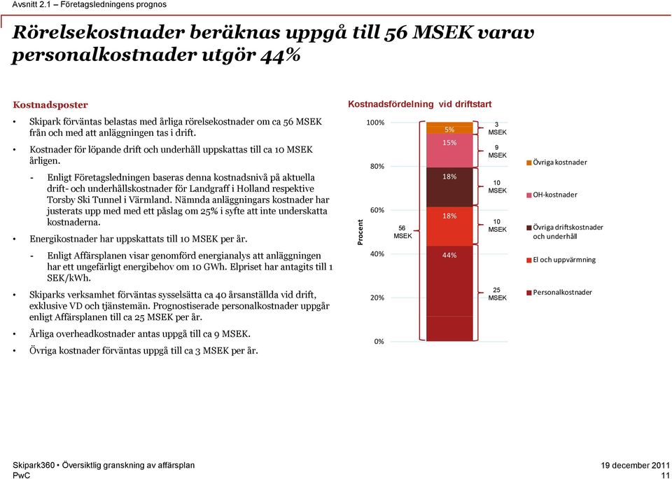 och med att anläggningen tas i drift. Kostnader för löpande drift och underhåll uppskattas till ca 10 MSEK årligen.