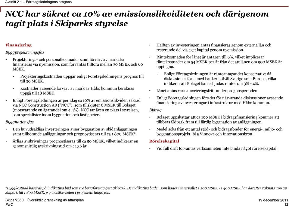 förvärv av mark ska finansieras via nyemission, som förväntas tillföra mellan 30 MSEK och 60 MSEK. - Projekteringskostnaden uppgår enligt Företagsledningens prognos till till 30 MSEK.