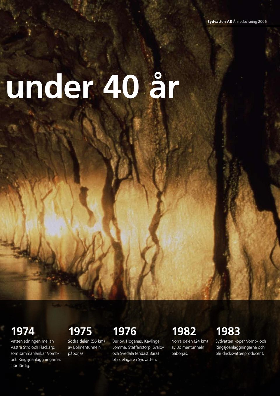 1976 Burlöv, Höganäs, Kävlinge, Lomma, Staffanstorp, Svalöv och Svedala (endast Bara) blir delägare i