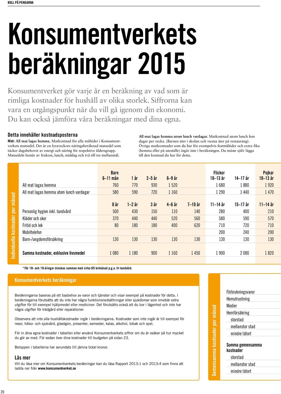 Matkostnad för alla måltider i Konsumentverkets matsedel. Det är en fyraveckors näringsberäknad matsedel som täcker dagsbehovet av energi och näring för respektive åldersgrupp.